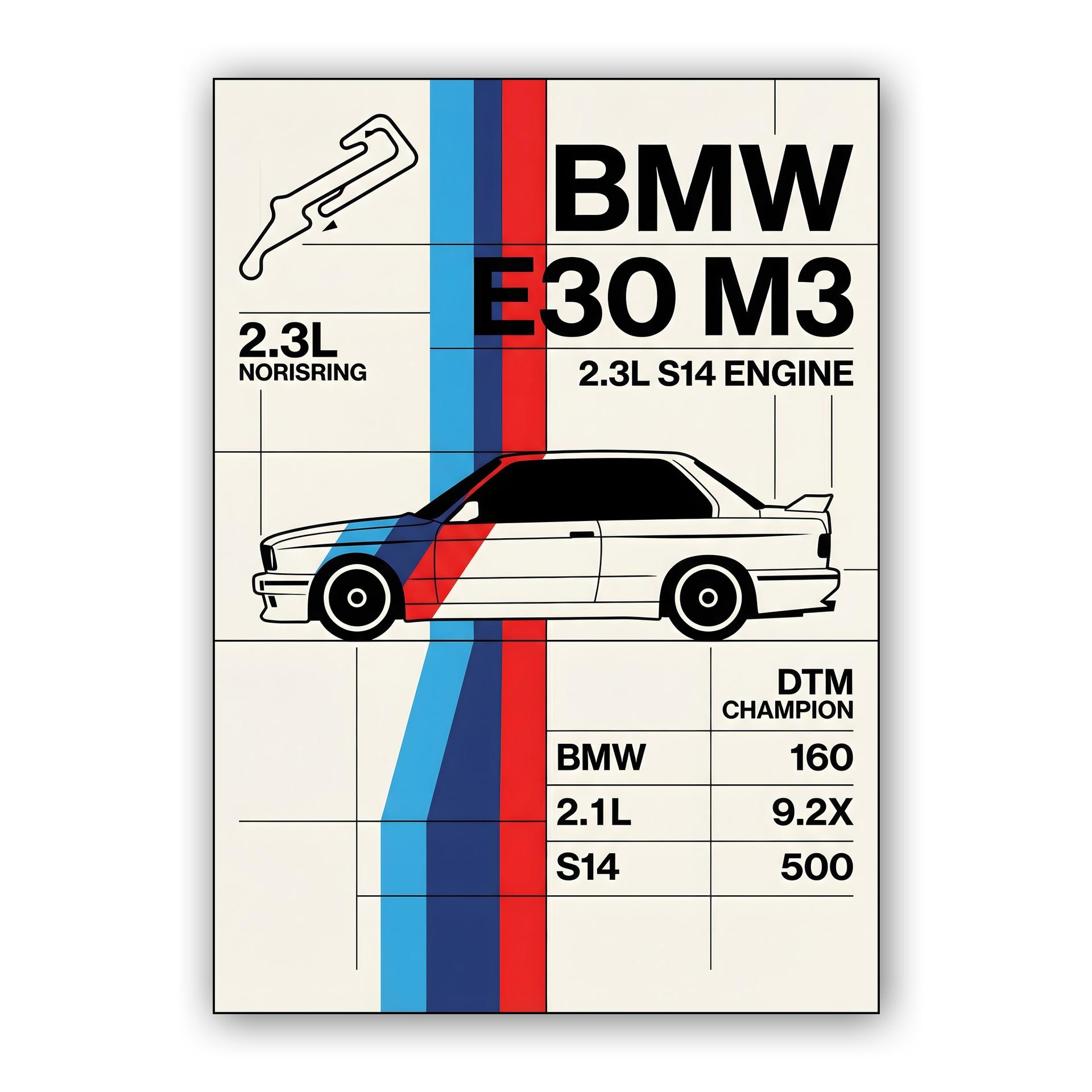 BMW E30 M3: DTM Legend Technical Poster