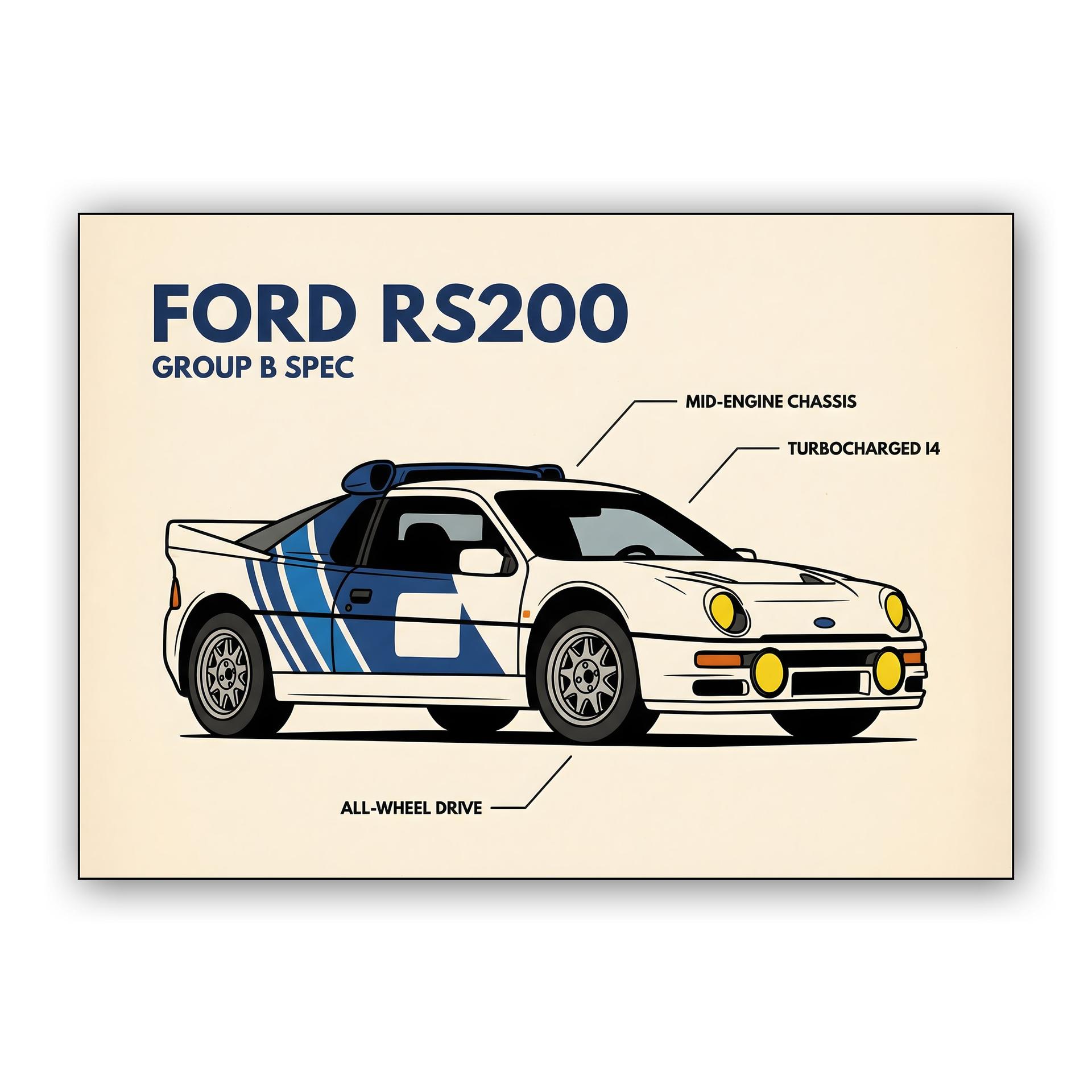 Ford RS200 Group B Technical Illustration