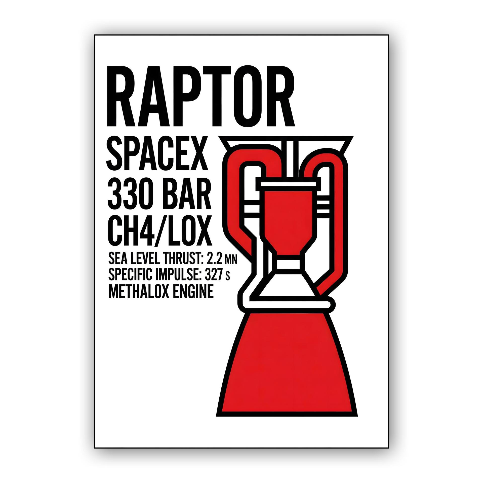 SpaceX Raptor Engine Technical Specs Graphic