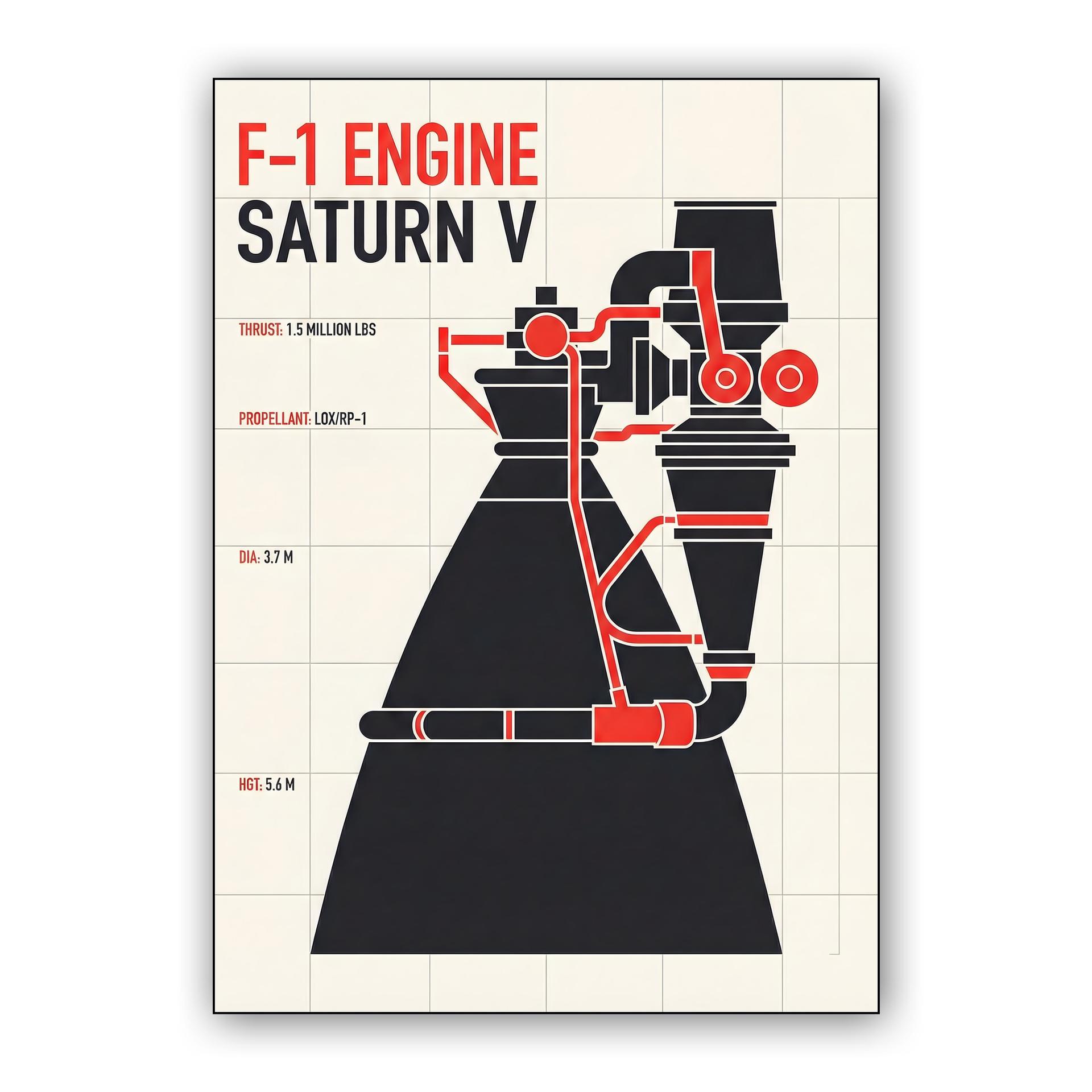 F-1 Engine Saturn V Technical Diagram