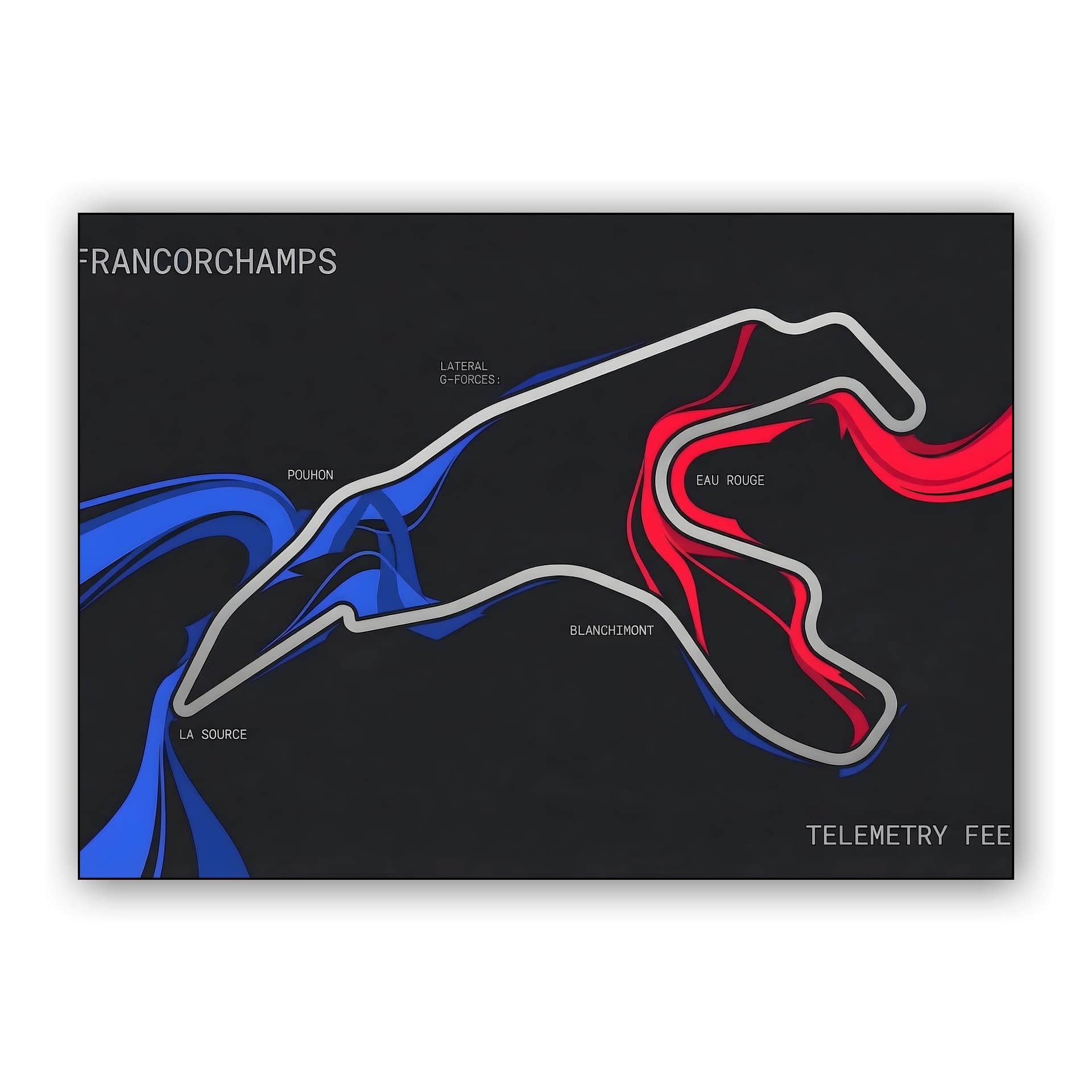 Spa-Francorchamps 24H Lateral G-Force Telemetry Art