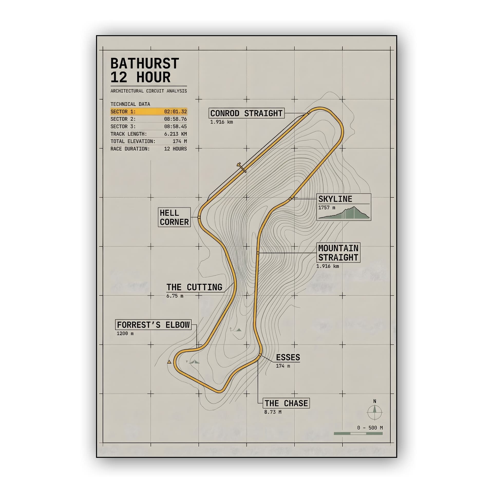 Bathurst 12 Hour Mount Panorama Technical Circuit Map