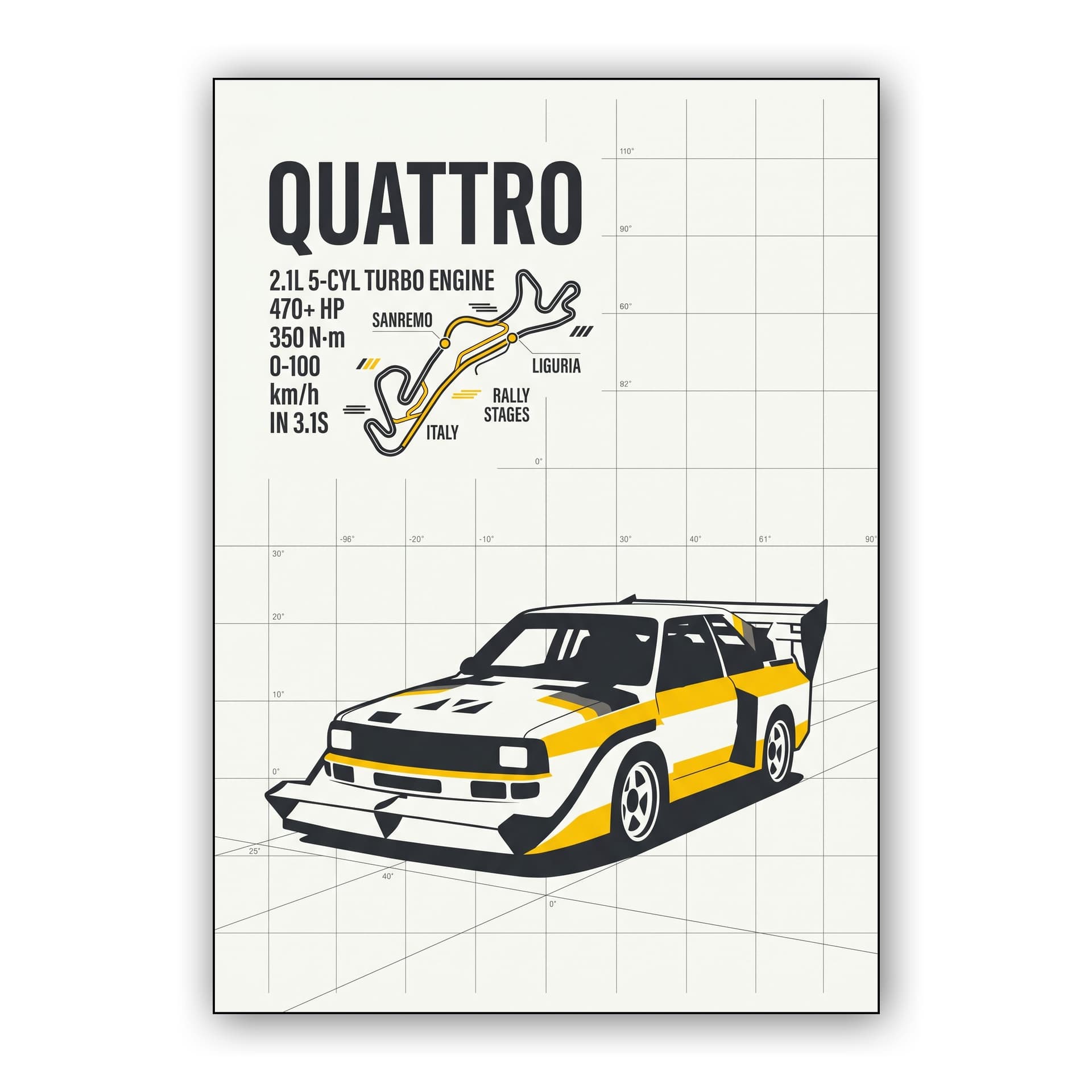 Audi Sport Quattro S1 Sanremo Rally Infographic
