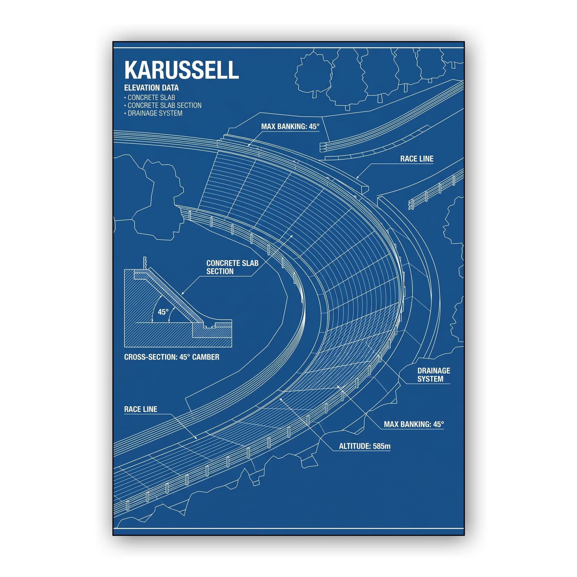 Karussell Nürburgring Technical Blueprint