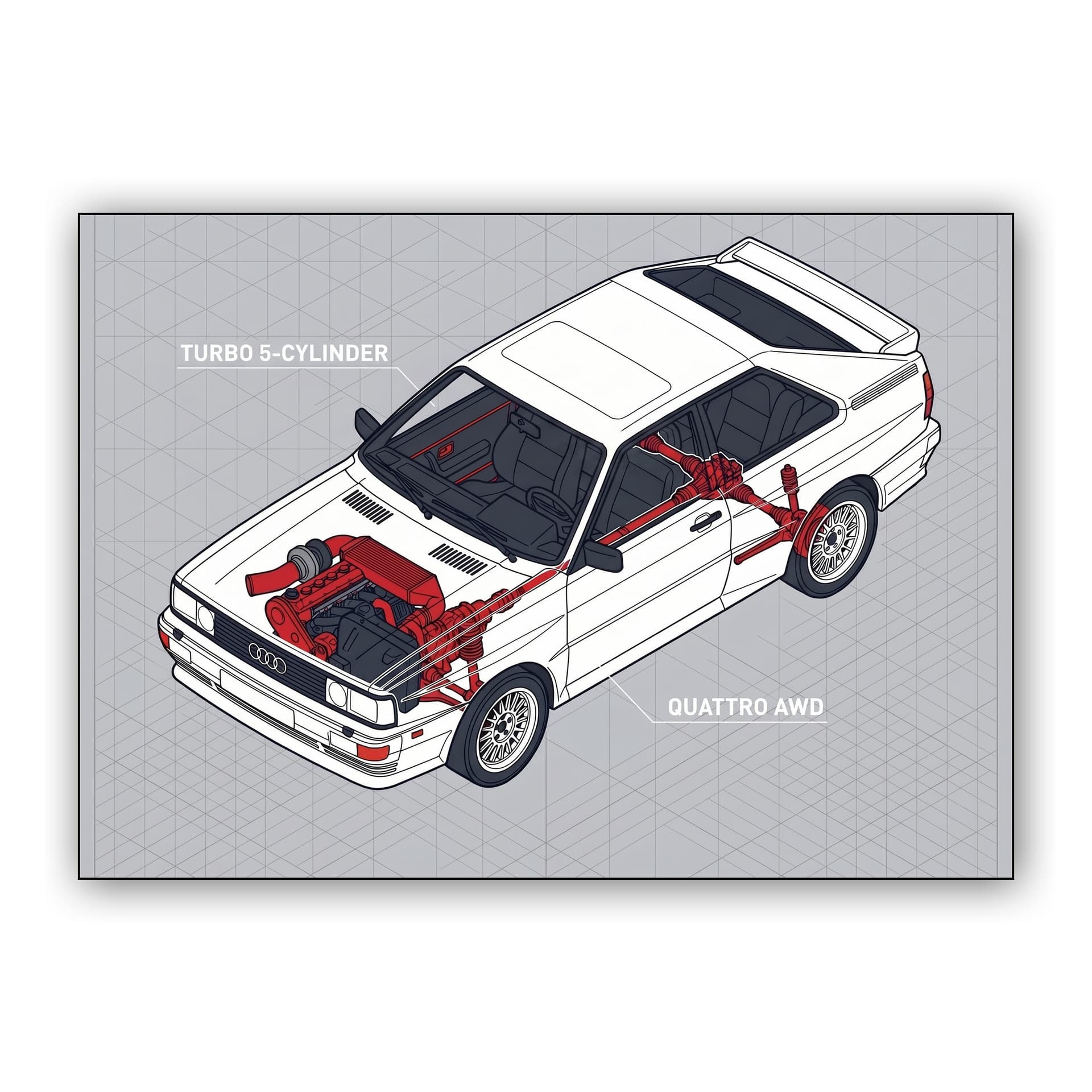 Audi Quattro Technical Cutaway Illustration