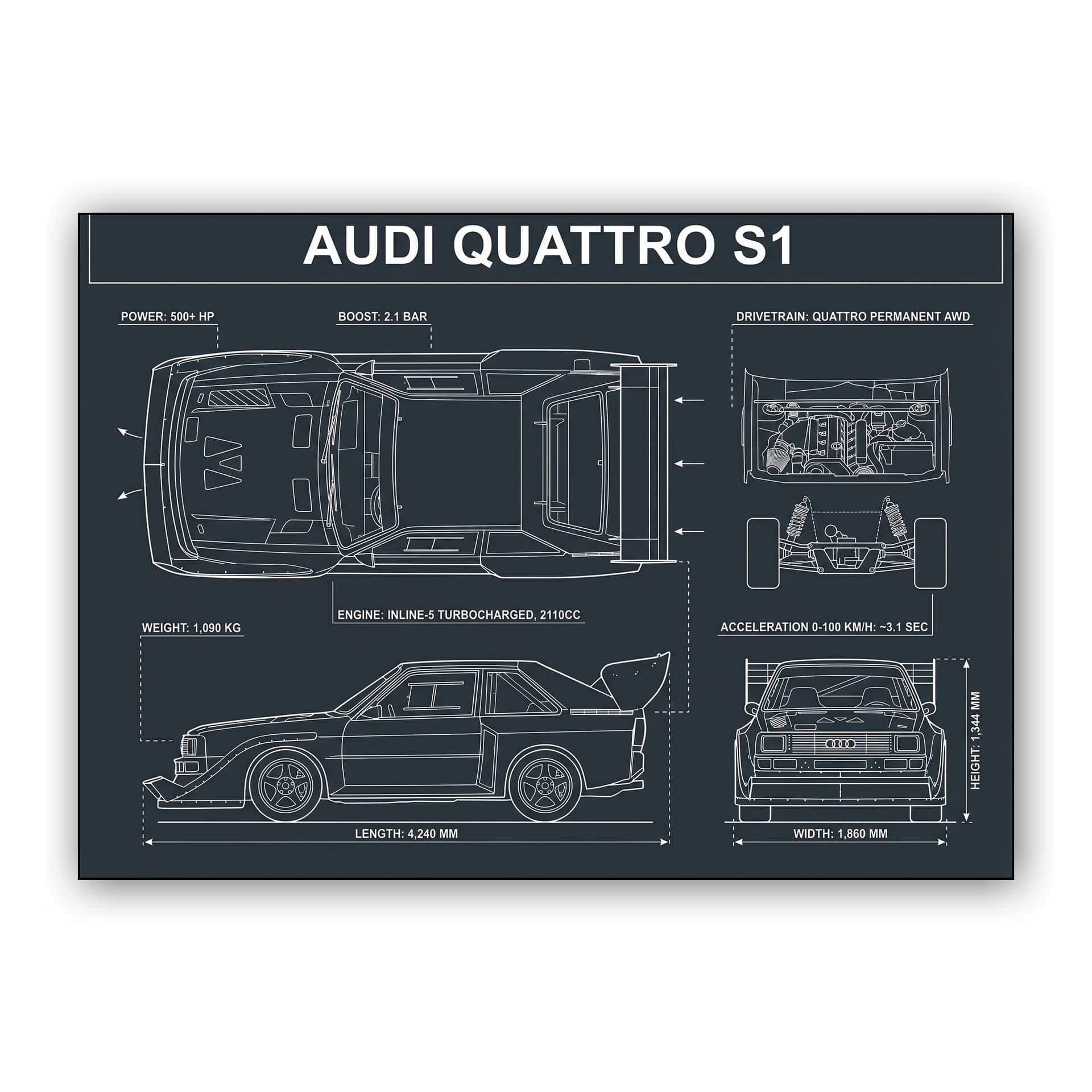 Audi Sport Quattro S1 Technical Blueprint