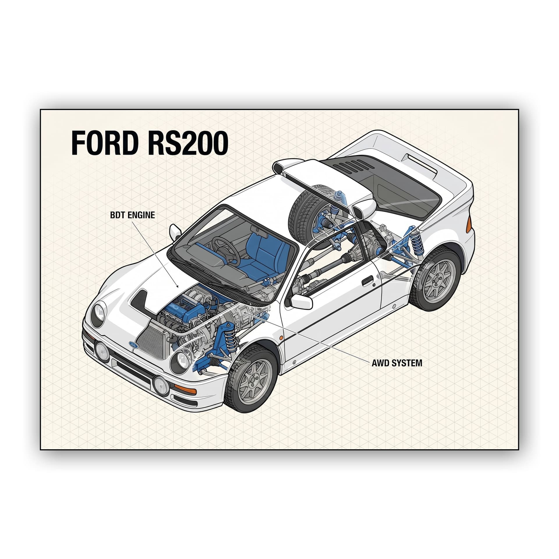 Ford RS200 Technical Cutaway Illustration